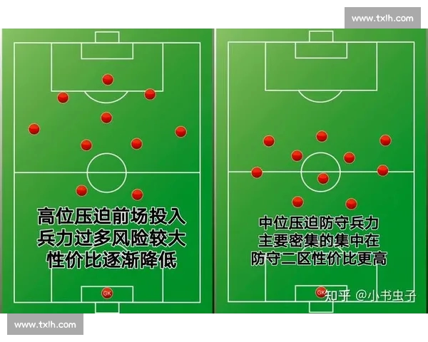 足球阵容变化对比赛结果的影响与战术调整分析
