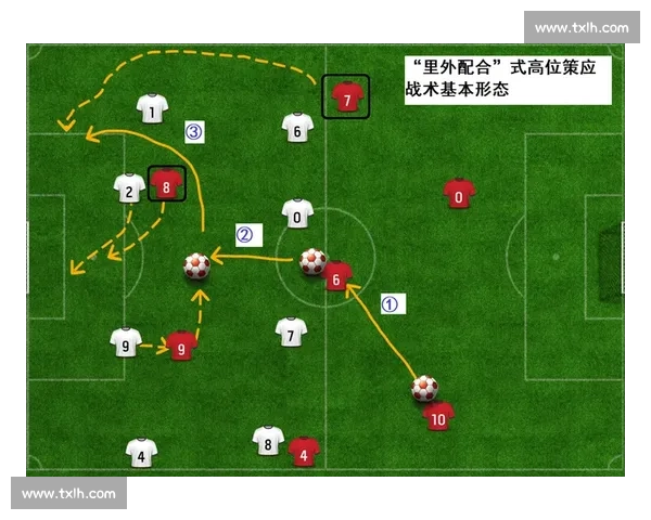 通过足球技术统计数据分析比赛表现与战术趋势的深度解读 - 副本 - 副本 - 副本 (2) 通过足球技术统计数据分析比赛表现与战术趋势的深度解读 - 副本 - 副本 - 副本 (2)