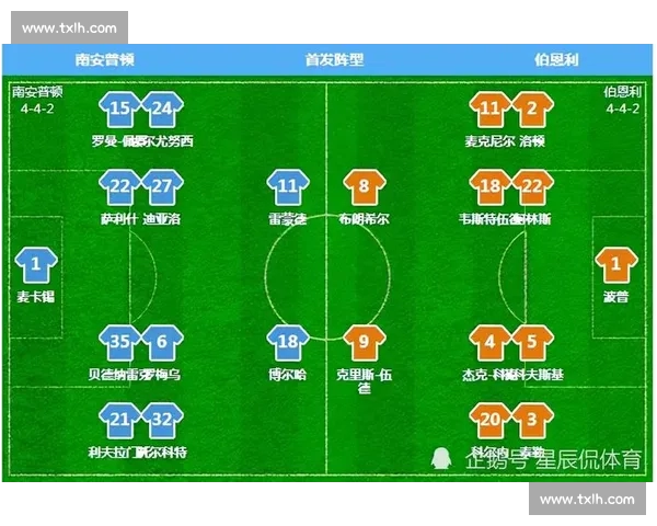 英超技术统计分析：深度解读球队表现与关键数据趋势