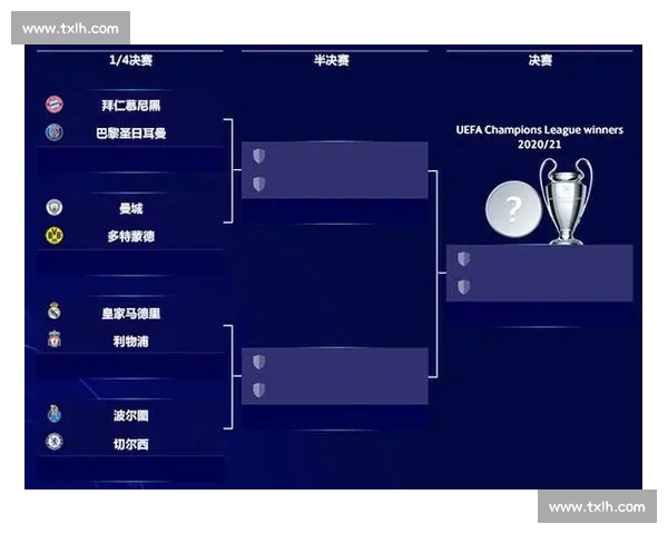 欧冠APP最新资讯与赛程实时直播全方位解析指南